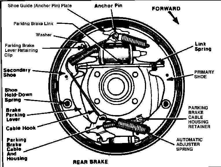 2469d1057932642-anyone-have-exploded-view-rear-brakes-help-please-ford-drum-brake.jpg