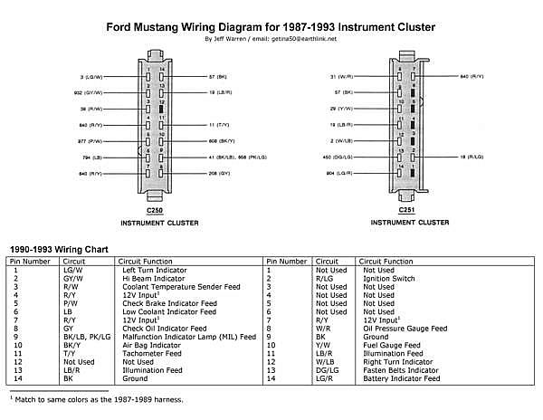 87-93_Ford_Mustang_Instrument_Cluster_Wiring_Diagram_Page_1.jpg