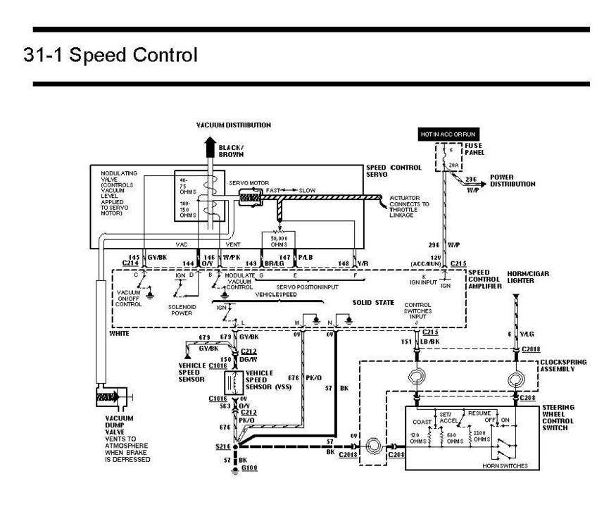 Does Anyone Gave A Wiring Diagram For 87-89 And 90-93 Cruise? | Mustang