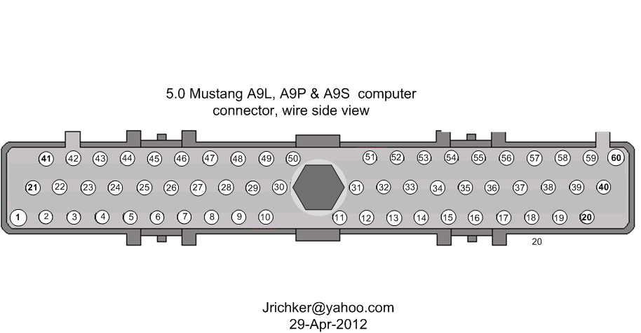 a9x-series-computer-connector-wire-side-view-gif.71316