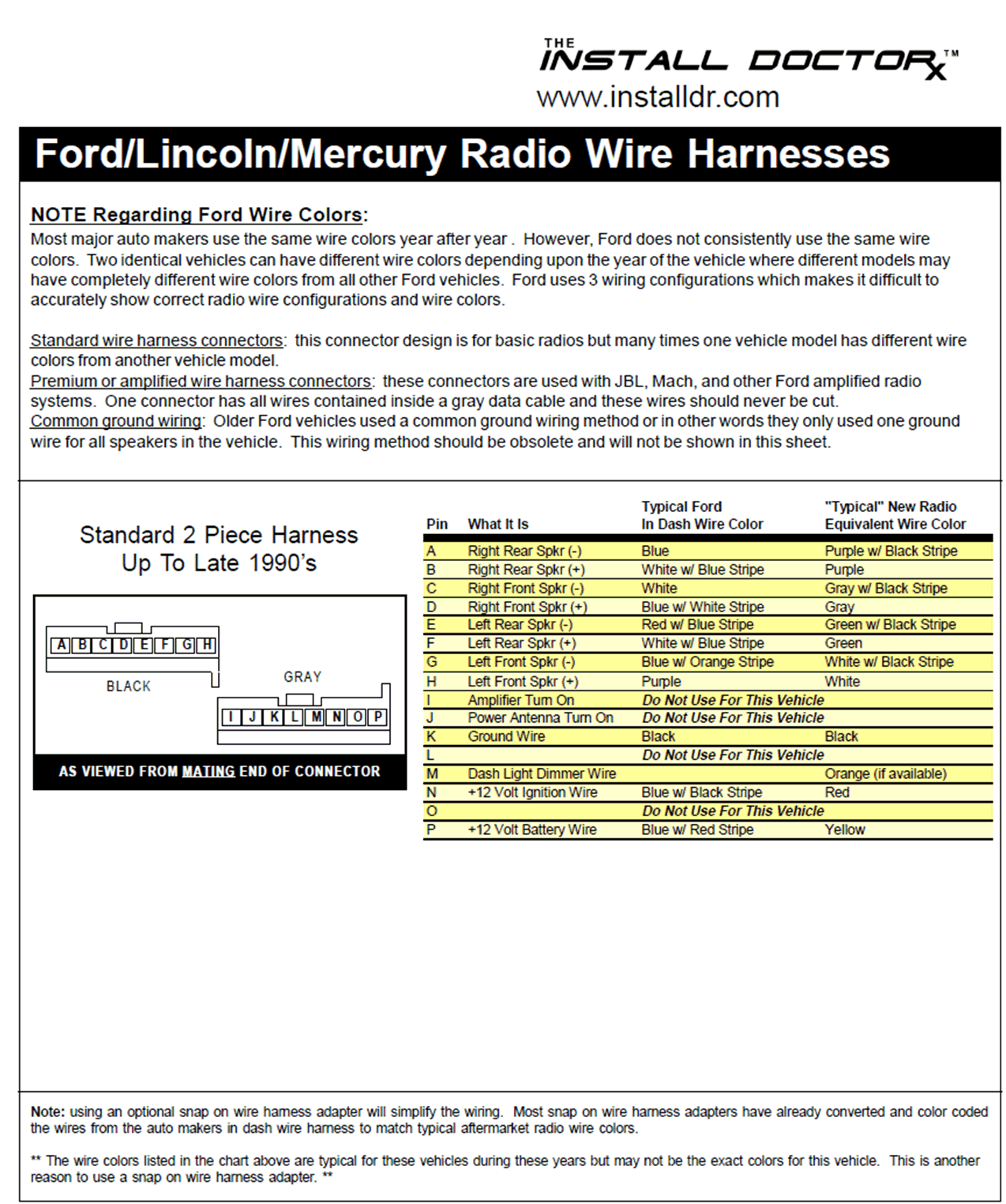 ford-radio-harness-wiring-gif.68894