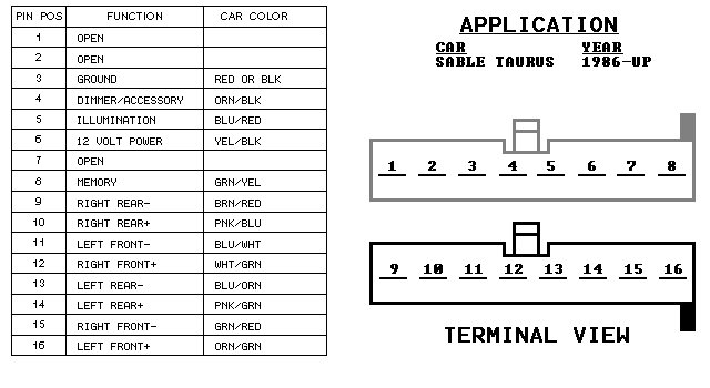 Wiring Diagram For 2005 Ford Taurus from www.stangnet.com