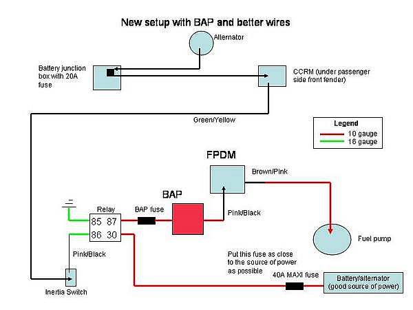 2688Rewire_with_BAP-med.jpg