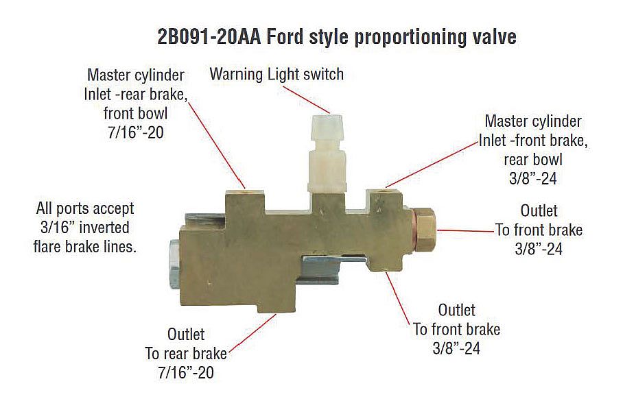 2B091-20AA Ford Style Proportioning Valve Port Sizes.jpg