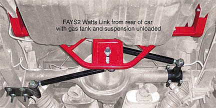 fays2_watts_link_wtank.jpg