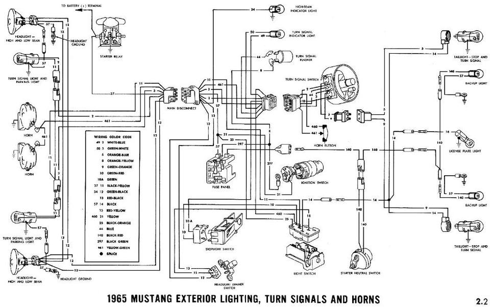 Wiring Flaming River Column In A 65, 1965 Ford Mustang Wiring Diagram