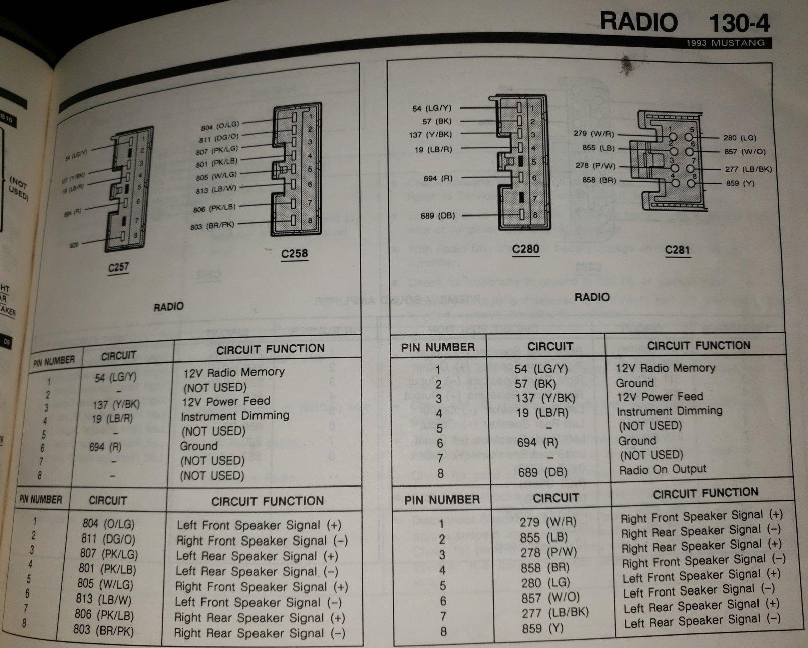 1990 Mustang Radio Wiring Diagram 6 Speaker from www.stangnet.com