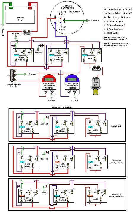 Holley Dominator Wiring Diagram from www.stangnet.com