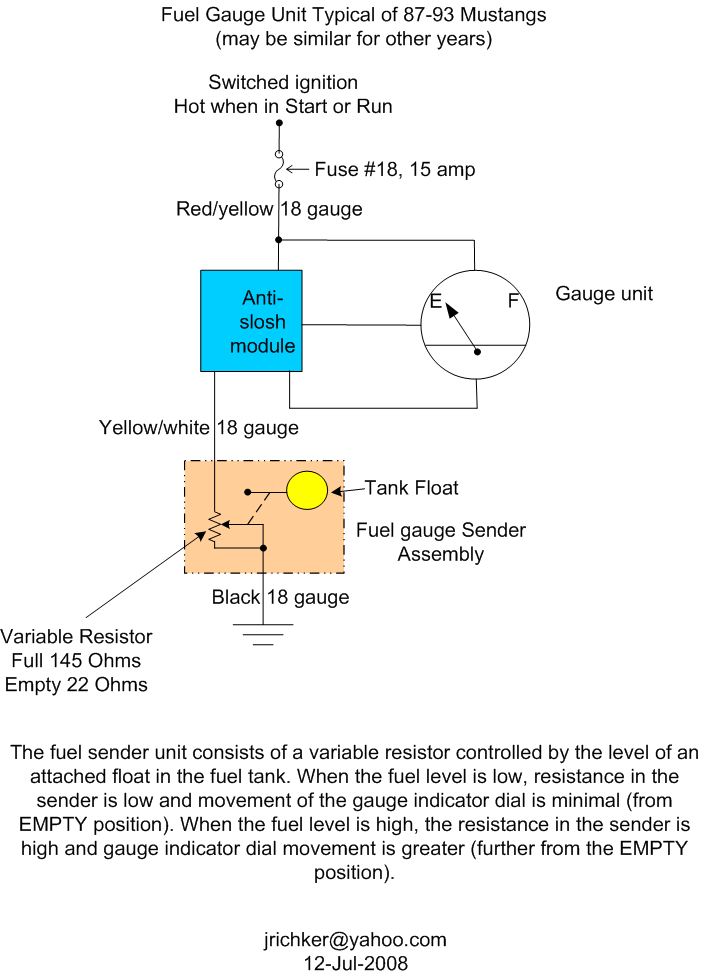 90-95 Mustang Instrument Cluster Fuel Gauge Anti-Slosh Module Voltage Regulator 