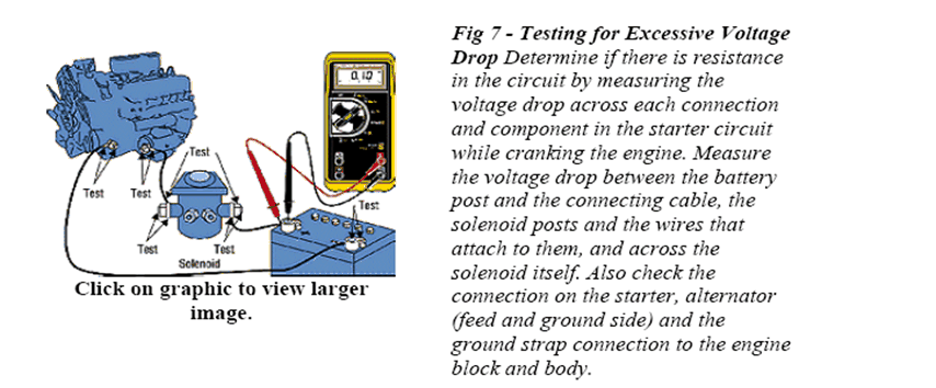 Electrical 2g Alternator Wiring Stangnet