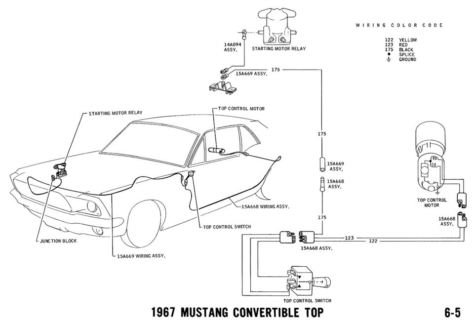 1967 Mustang Fuse Box Location - Wiring Diagram Schemas