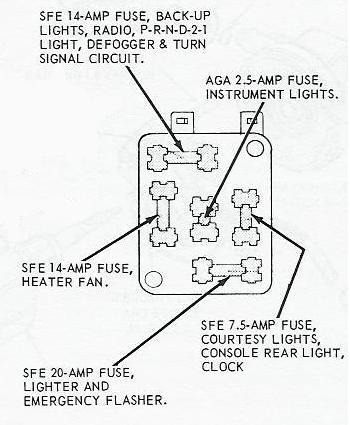 1967 Mustang Instrument Panel Wiring Diagram