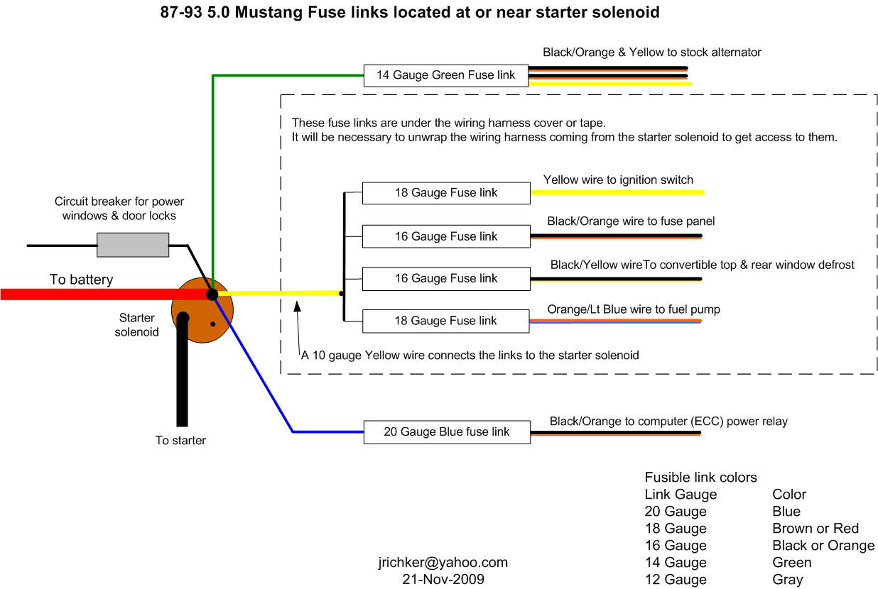Ford Mustang Starter Solenoid Wiring Diagram from www.stangnet.com