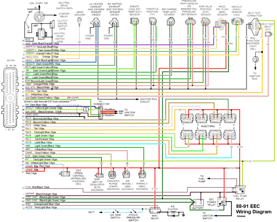 V Wiring Diagram