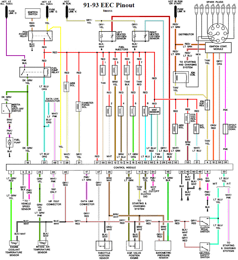 Electrical - Fuel pump relay wiring | StangNet F150 Radio Wiring Diagram StangNet