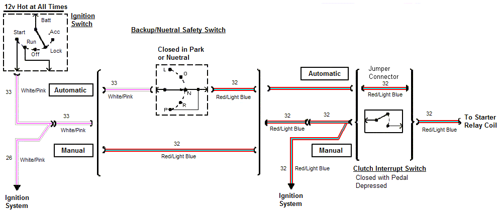 ignition wiring help | Mustang Forums at StangNet 1979 ford neutral safety switch wiring diagram 