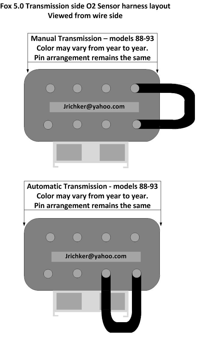fox-5-0-o2-sensor-drawing-jpg.595636