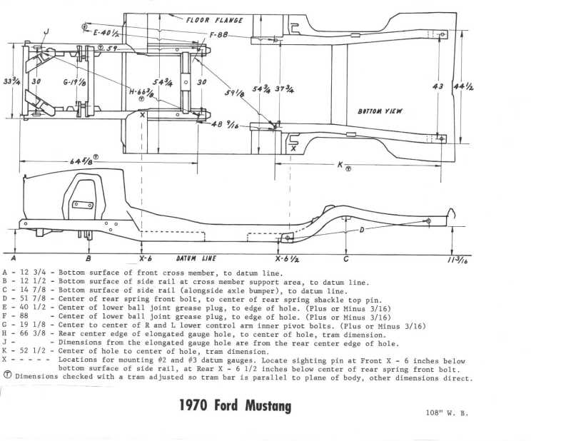 1967 engine bay measurements needed! | Mustang Forums at ... 1993 ford f 150 under hood fuse box 