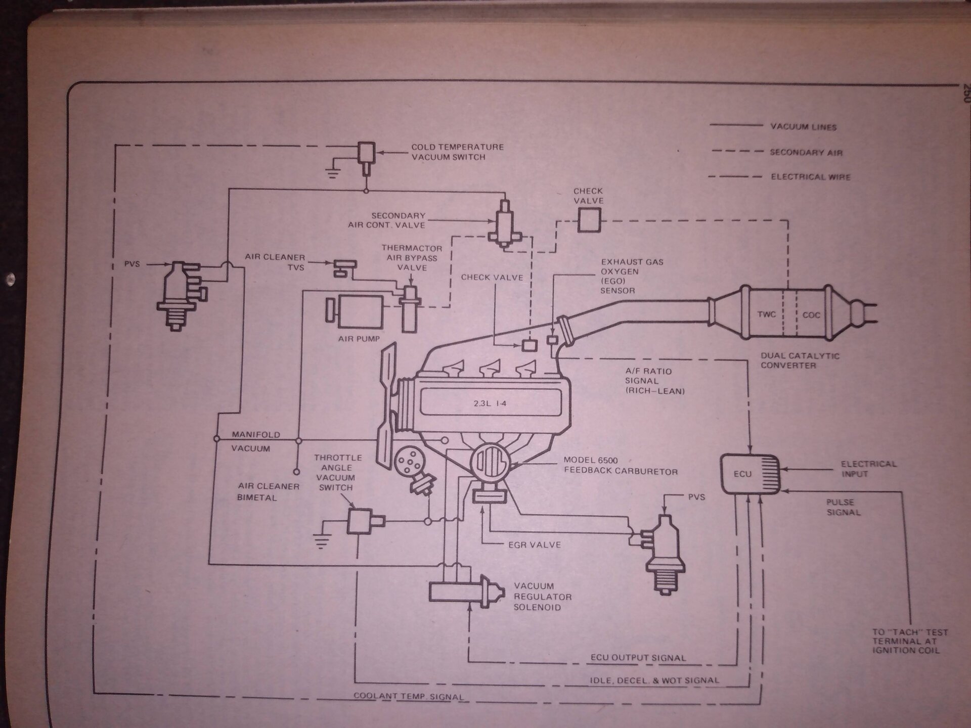 Wiring Diagram Info: 35 Ford 302 Vacuum Diagram