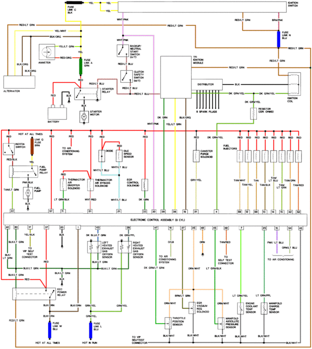 Diagnose Fuel Pump 1986 LK Mustang 3.8 | Mustang Forums at ... mustang fuel pump wiring diagram 