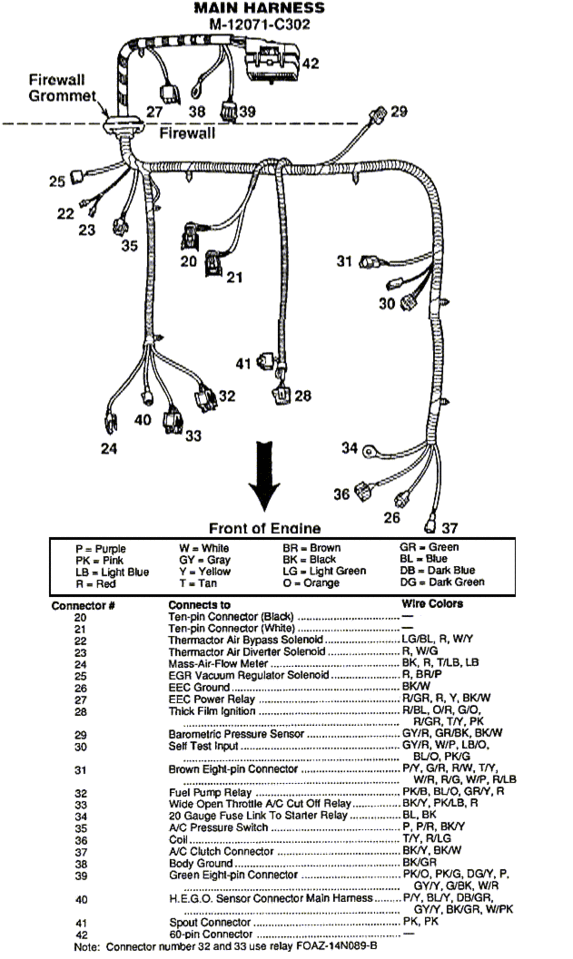 I Need Pics Of Engine Harness Plugs And, 2000 Mustang Gt Wiring Diagram