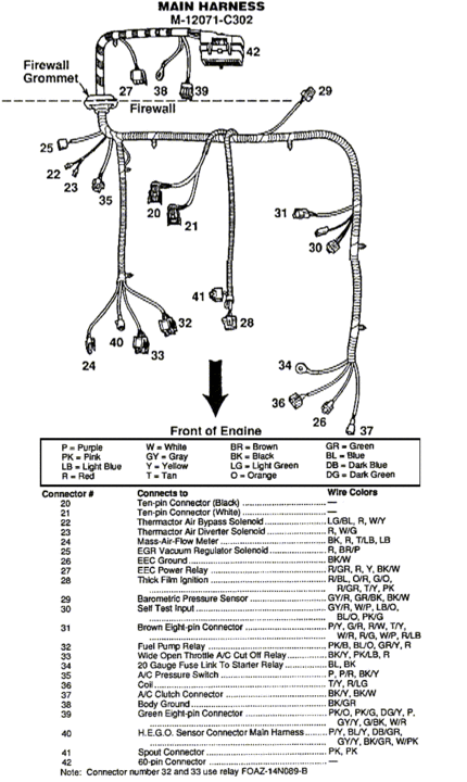 4cyl And 8cyl Harness Questions Stangnet, 90 Mustang Headlight Wiring Diagram