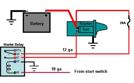 3G alternator, Mini Starter, and Battery Relocation | StangNet  Battery Relocation Wiring Diagram Mustang    StangNet