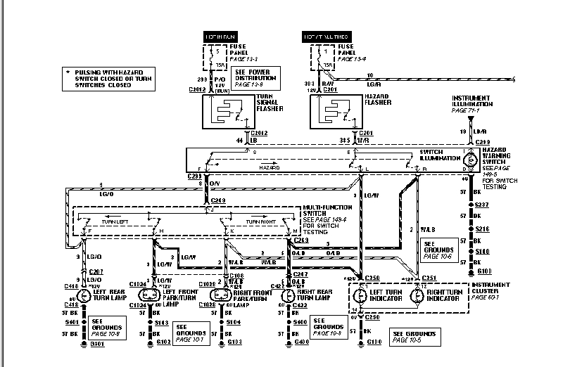 90 Ford Mustang Wiring Diagram Gota Wiring Diagram